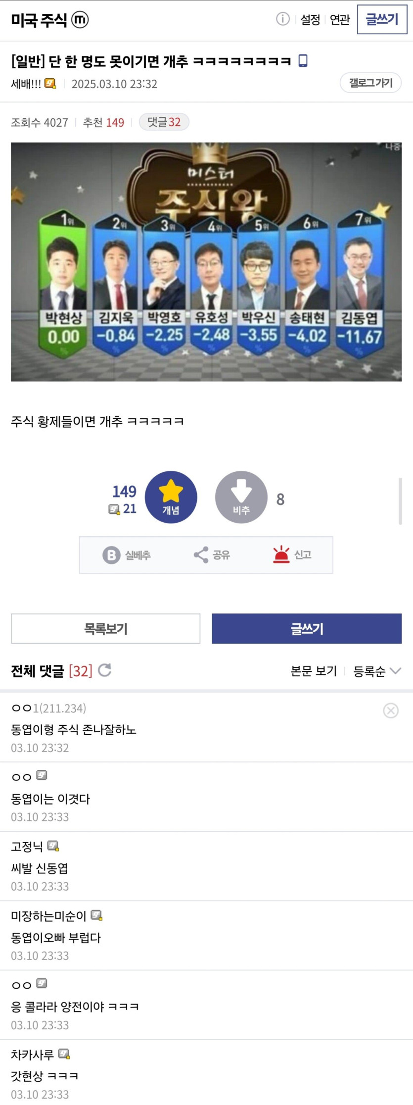 Screenshot_20250310_234923_Samsung Internet.jpg 미쳐버린 미국주식갤 근황.jpg