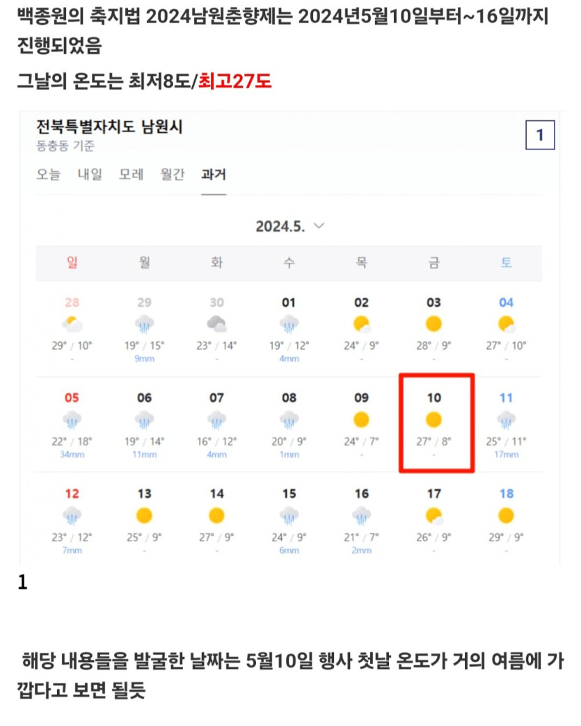 Screenshot_20250417_101109_Samsung Internet.jpg 백종원 최신작 남원춘향제편-예산, 홍성은 연습게임이었다!!