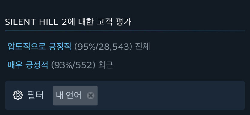스팀 사일런트 힐 2 40% 세일_2.jpg
