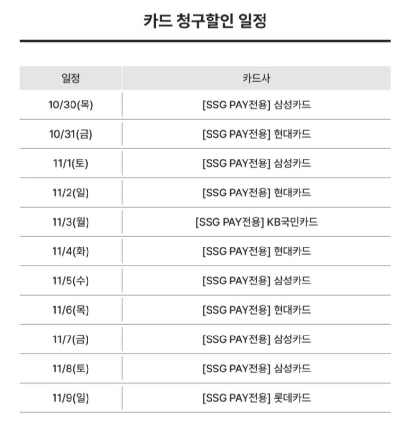 [SSG,지마켓,옥션] 이마트 쓱데이,쓱데이 (10월30일(목)~11월9일(일)_7.jpg