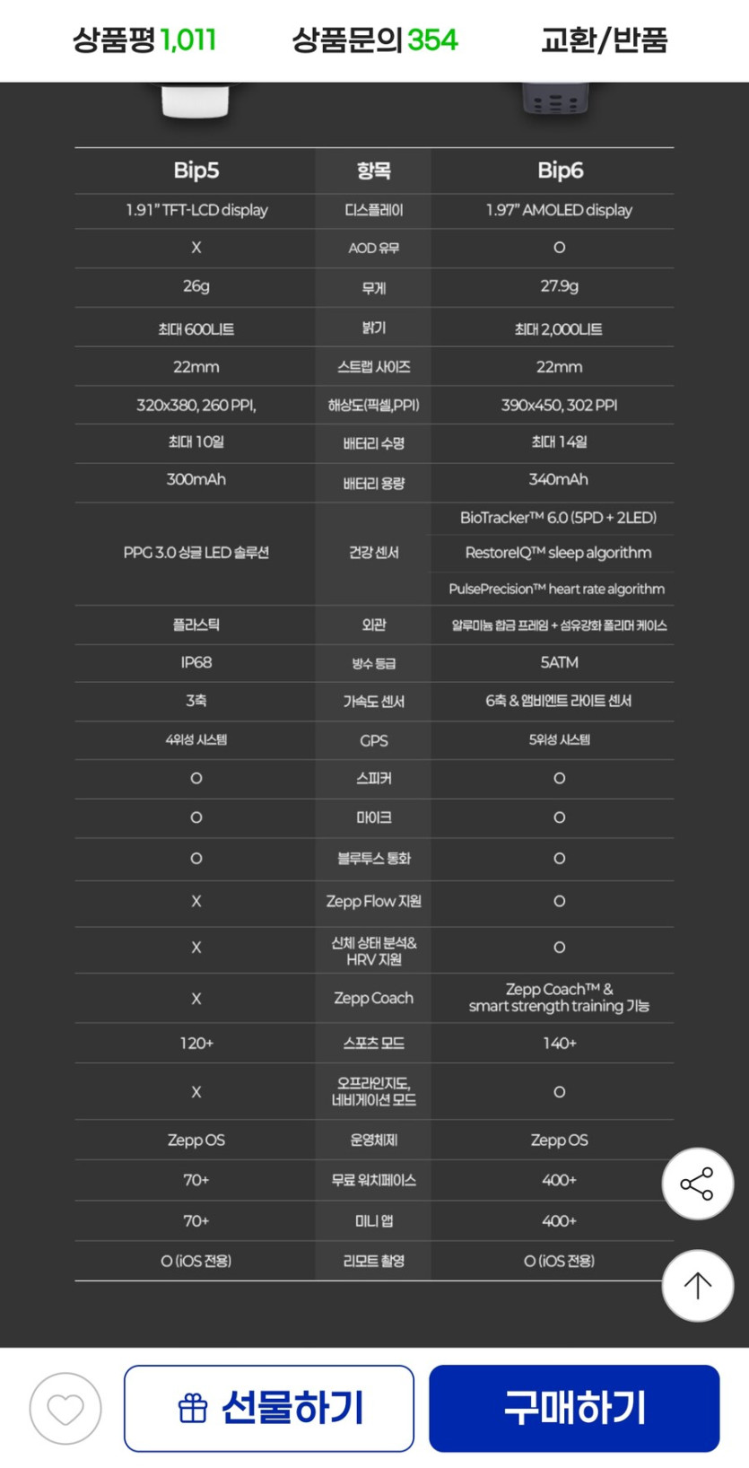 [지마켓] 어메이즈핏 빕6 블랙 46mm 스마트워치 (77,000원/무료)_3.jpg