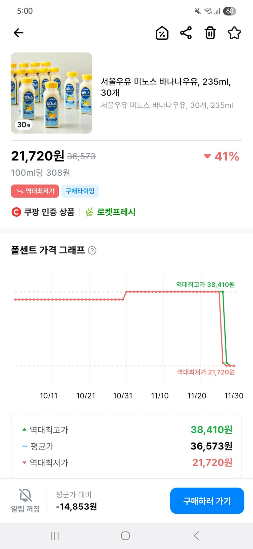 [쿠팡] 미노스 바나나우유 235ml 30개 / 21,720원_1.jpg