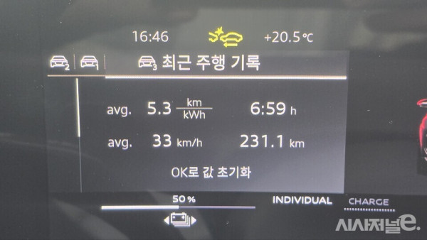 주행을 마친뒤 확인한 전비. /사진=박성수 기자