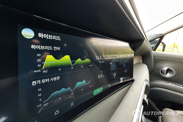 현대차 팰리세이드 2.5 터보 하이브리드(오토헤럴드 김훈기 기자)